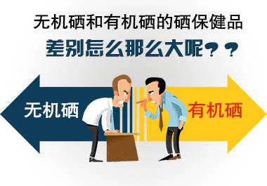 無機硒和有機硒的硒保健品，差別怎么那么大呢