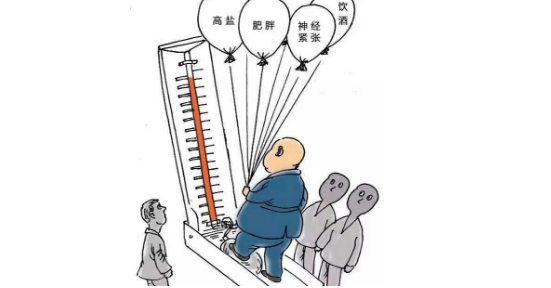 這4種人易被高血壓“纏上”，多補硒可預(yù)防