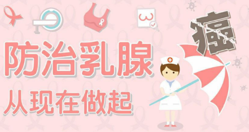 55歲女性乳腺癌發(fā)病高峰，補硒營養(yǎng)干預很關鍵
