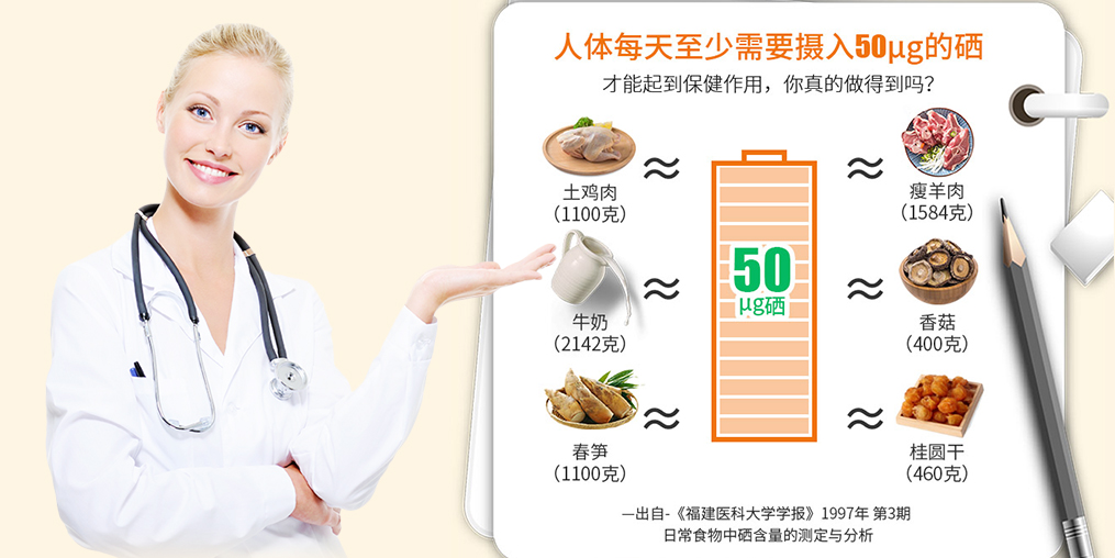 食物補(bǔ)硒能否滿(mǎn)足所需?沒(méi)你想象的那么簡(jiǎn)單