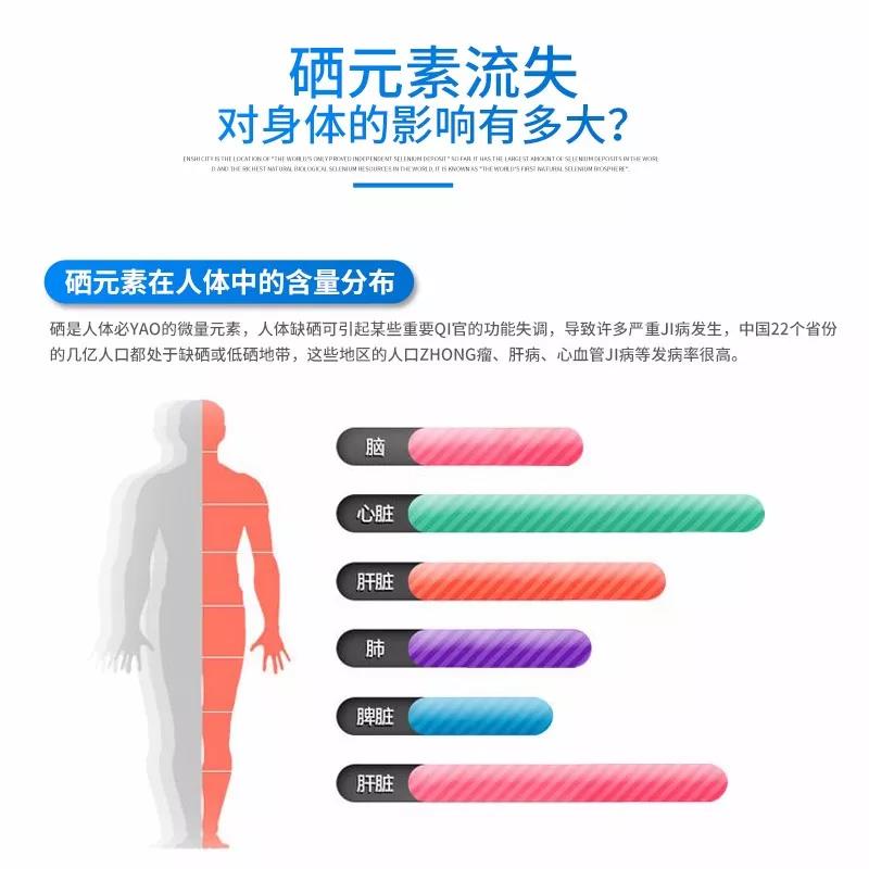 硒元素的缺乏對身體的影響有多大？