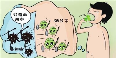 補硒保健品
