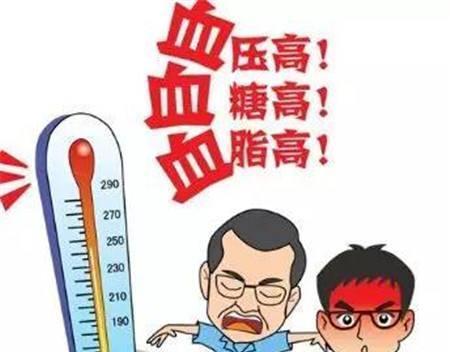  三高人群可以吃冬蟲夏草調(diào)理嗎？