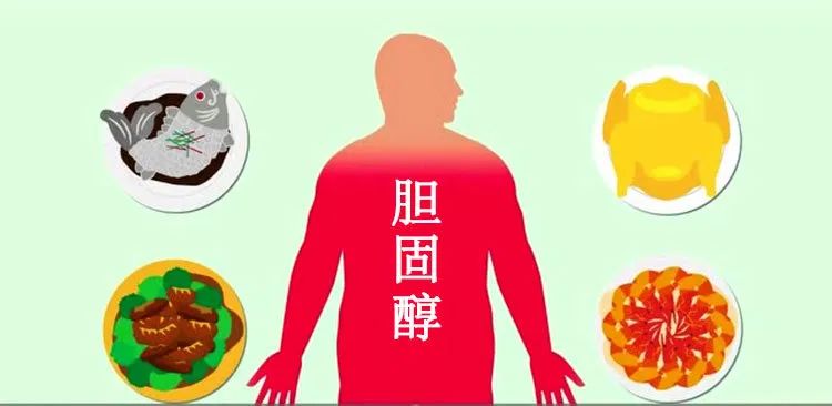 膽固醇高的人群能吃人參皂苷嗎？